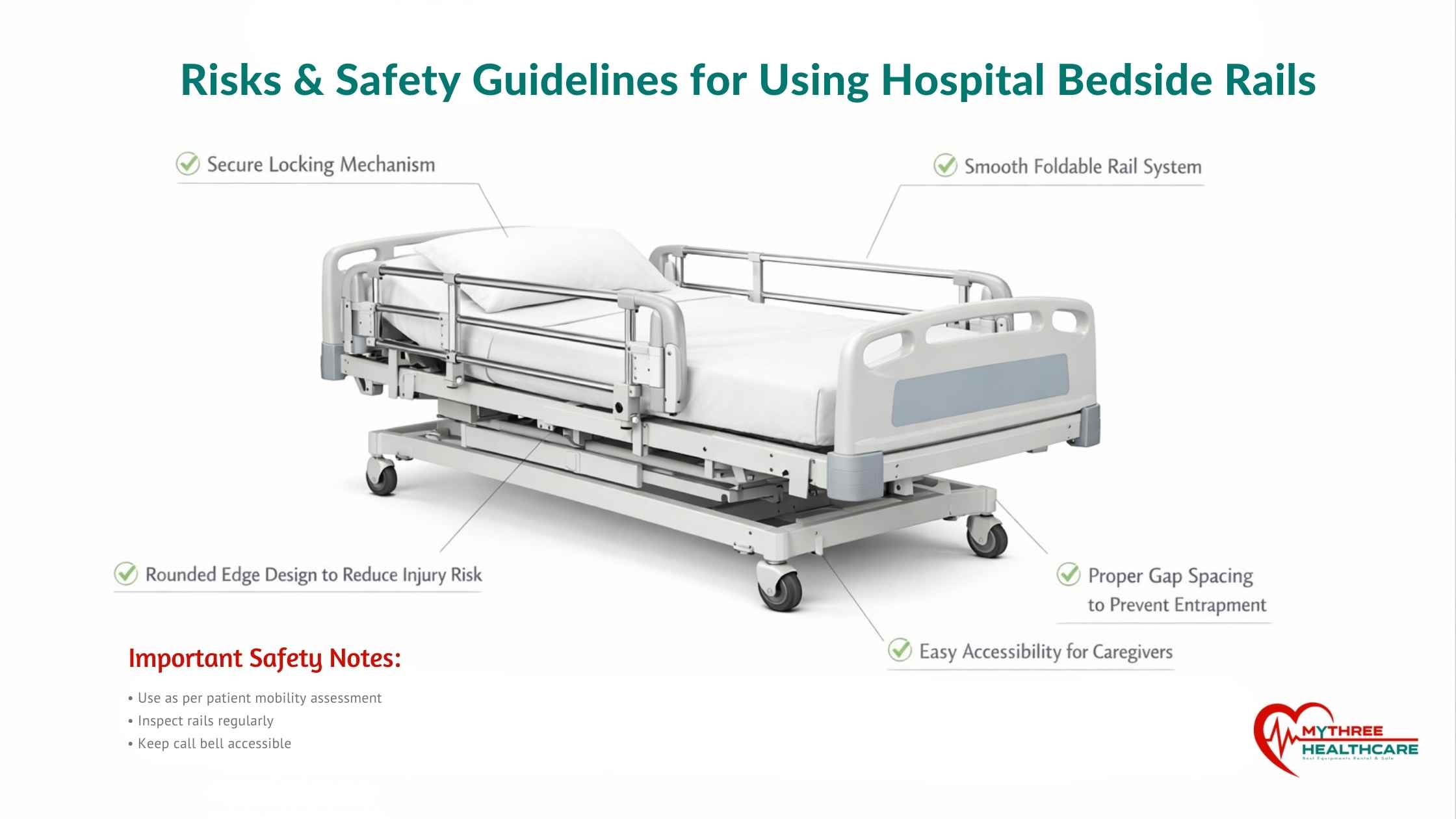 Hospital Bed Rail Safety Guidelines – Mythree Healthcare